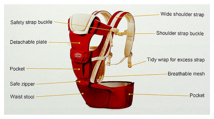 6 WAY BABY CARRIER WITH HIP SEAT